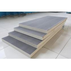 銀川聚氨酯復合保溫板 廠價直銷，品質與價值的雙重保障