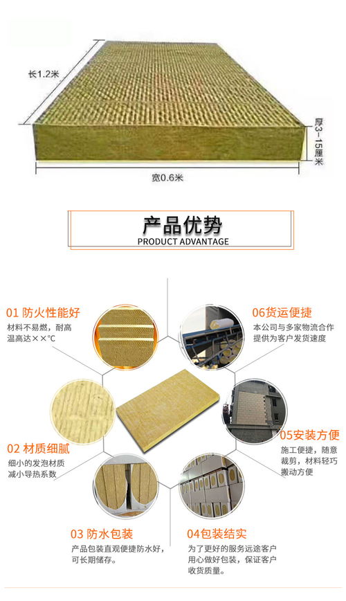 巖棉復合保溫板 集防水、隔熱、防火于一體的卓越解決方案